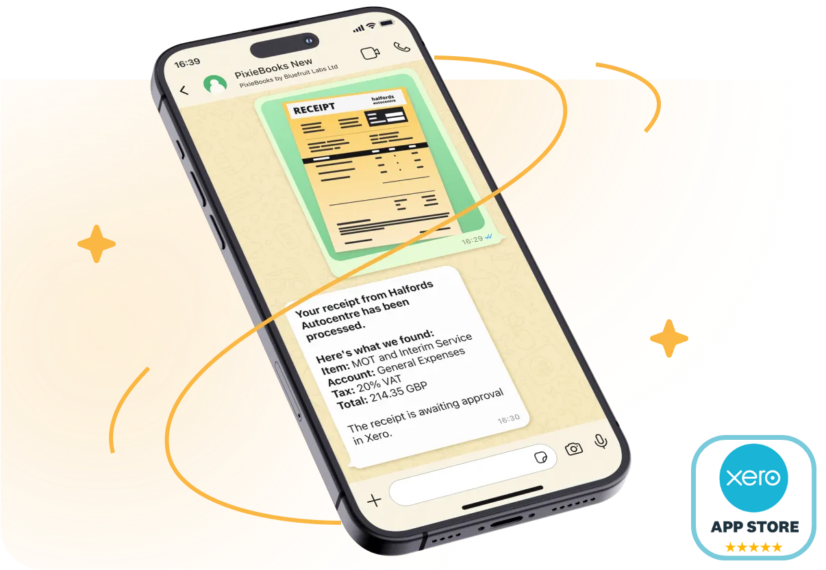 Graphic showing the PixieBooks AI Bookkeeping tool processing a receipt via WhatsApp and returning the correct information as a message.